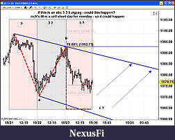 Click image for larger version

Name:	15min chart for monday.jpg
Views:	250
Size:	117.0 KB
ID:	3703