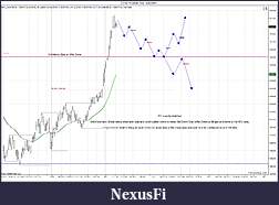 Click image for larger version

Name:	ES 06-11 (5000 Tick)  4_20_2011 prep.jpg
Views:	285
Size:	189.7 KB
ID:	37040