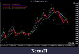 Click image for larger version

Name:	CL 06-11 (5 RangeNoGap)  20_4_2011 3rd Trade.jpg
Views:	367
Size:	91.9 KB
ID:	37048