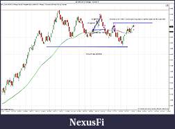 Click image for larger version

Name:	$EURUSD (8 Range)  4_20_2011 trade.jpg
Views:	282
Size:	171.5 KB
ID:	37067