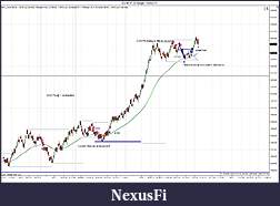 Click image for larger version

Name:	ES 06-11 (5 Range)  4_20_2011 trades.jpg
Views:	252
Size:	189.4 KB
ID:	37068