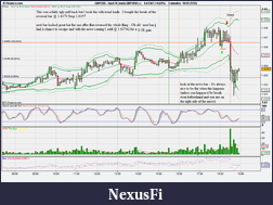 Click image for larger version

Name:	20 GBP_USD (-).png
Views:	236
Size:	76.5 KB
ID:	37085