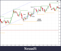 Click image for larger version

Name:	2011-04-19_EURUSD-5M.png
Views:	266
Size:	61.4 KB
ID:	37100