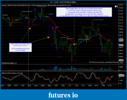 Book Discussion: Reading Price Charts Bar by Bar by Al Brooks-20091023-cl-trades-blz.png