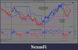 Click image for larger version

Name:	CL 06-11 (4 Range)  4_21_2011pic2.jpg
Views:	339
Size:	145.7 KB
ID:	37117