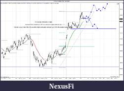 Click image for larger version

Name:	ES 06-11 (5000 Tick)  4_21_2011 prep.jpg
Views:	271
Size:	197.3 KB
ID:	37120