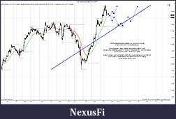 Click image for larger version

Name:	$EURUSD (30 Min)  4_21_2011prep.jpg
Views:	219
Size:	206.1 KB
ID:	37121