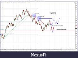 Click image for larger version

Name:	$EURUSD (8 Range)  4_21_2011 trades.jpg
Views:	240
Size:	200.2 KB
ID:	37143