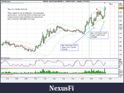 Click image for larger version

Name:	21 GBP_USD (-).png
Views:	242
Size:	71.4 KB
ID:	37149