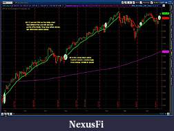 Click image for larger version

Name:	Daily chart 12EMA2.jpg
Views:	221
Size:	139.6 KB
ID:	37171