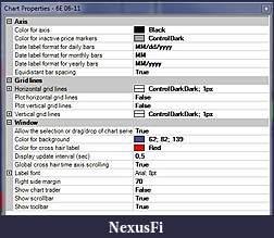 Click image for larger version

Name:	Chart Properties.JPG
Views:	397
Size:	61.9 KB
ID:	37190