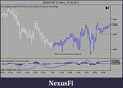 Click image for larger version

Name:	$GBPCHF (15 Min)  21_04_2011.jpg
Views:	246
Size:	48.5 KB
ID:	37194