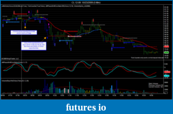 Click image for larger version

Name:	20091023 CL Volume Stop and HVC together.png
Views:	852
Size:	90.0 KB
ID:	3719