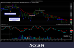 Click image for larger version

Name:	20091023 CL Volume Stop and HVC together.png
Views:	919
Size:	90.0 KB
ID:	3719