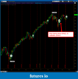 Click image for larger version

Name:	DailyChartSPX.png
Views:	212
Size:	88.7 KB
ID:	37200