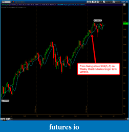 Click image for larger version

Name:	WeeklyChartSPX.png
Views:	203
Size:	71.8 KB
ID:	37201