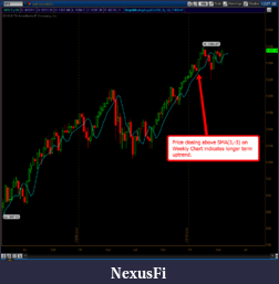 Click image for larger version

Name:	WeeklyChartSPX.png
Views:	266
Size:	71.8 KB
ID:	37201
