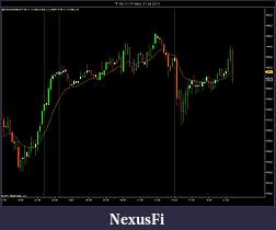 Click image for larger version

Name:	TF 06-11 (15 Min) 21_04_2011.jpg
Views:	322
Size:	79.0 KB
ID:	37223