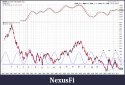 Click image for larger version

Name:	1.5 year dollar cycle.png
Views:	287
Size:	27.7 KB
ID:	37226