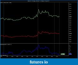 Click image for larger version

Name:	Bond Spreads.jpg
Views:	237
Size:	75.1 KB
ID:	37227