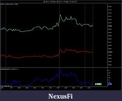 Click image for larger version

Name:	Bond Spreads.jpg
Views:	239
Size:	75.1 KB
ID:	37227