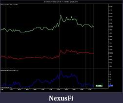 Click image for larger version

Name:	Bond Spreads.jpg
Views:	307
Size:	75.1 KB
ID:	37227
