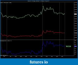 Click image for larger version

Name:	Bond Spreads Modified.jpg
Views:	208
Size:	79.6 KB
ID:	37228