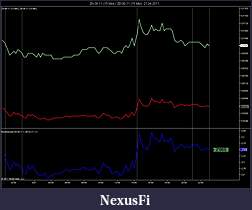 Click image for larger version

Name:	Bond Spreads Modified.jpg
Views:	269
Size:	79.6 KB
ID:	37228
