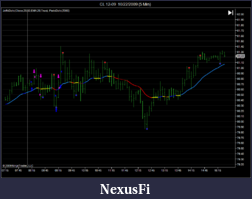 Click image for larger version

Name:	20091022 CL ParisDots.png
Views:	445
Size:	50.5 KB
ID:	3722