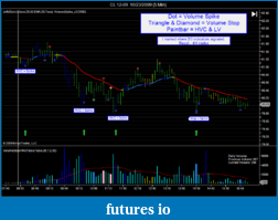Click image for larger version

Name:	20091023 CL Volume Trading Template.png
Views:	507
Size:	62.5 KB
ID:	3724