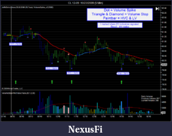 Click image for larger version

Name:	20091023 CL Volume Trading Template.png
Views:	513
Size:	62.5 KB
ID:	3724