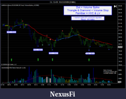Click image for larger version

Name:	20091023 CL Volume Trading Template.png
Views:	602
Size:	62.5 KB
ID:	3724