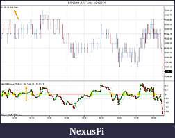 Click image for larger version

Name:	ES 06-11 (610 Tick)  4_21_2011.jpg
Views:	256
Size:	91.9 KB
ID:	37259
