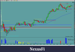 Click image for larger version

Name:	ES-5 min volume-Oct 22.PNG
Views:	579
Size:	90.9 KB
ID:	3726