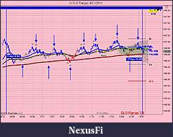Click image for larger version

Name:	GLD.jpg
Views:	316
Size:	169.9 KB
ID:	37272