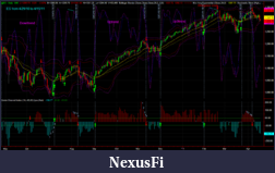 Click image for larger version

Name:	ES_trades_on_Daily_chart_from_4-29-10_to_4-19-11.png
Views:	252
Size:	117.9 KB
ID:	37279