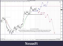 Click image for larger version

Name:	ES 06-11 (5000 Tick)  4_25_2011 prep.jpg
Views:	256
Size:	246.0 KB
ID:	37284