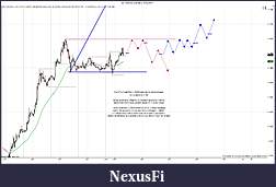 Click image for larger version

Name:	$EURUSD (30 Min)  4_25_2011 Prep.jpg
Views:	210
Size:	162.3 KB
ID:	37285