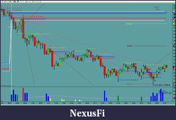 Click image for larger version

Name:	ES-5 min volume.PNG
Views:	505
Size:	114.5 KB
ID:	3728
