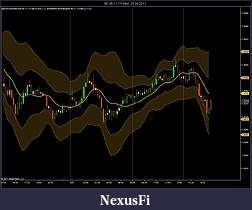 Click image for larger version

Name:	6E 06-11 (15 Min) 25_04_2011.jpg
Views:	390
Size:	101.8 KB
ID:	37302