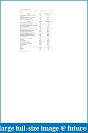 Agriculture Products-price-limit-update.pdf