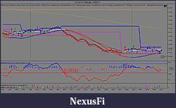Click image for larger version

Name:	CL 06-11 (4 Range)  4_25_2011trd4,5.jpg
Views:	358
Size:	121.1 KB
ID:	37317