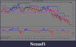 Click image for larger version

Name:	CL 06-11 (4 Range)  4_26_2011pic2.jpg
Views:	292
Size:	126.6 KB
ID:	37369
