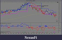Click image for larger version

Name:	CL 06-11 (4 Range)  4_26_2011pic3.jpg
Views:	306
Size:	122.7 KB
ID:	37370