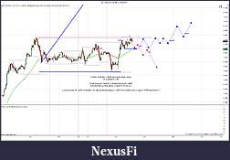 Click image for larger version

Name:	$EURUSD (30 Min)  4_26_2011 prep.jpg
Views:	248
Size:	182.3 KB
ID:	37381