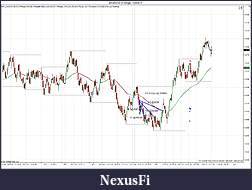 Click image for larger version

Name:	$AUDUSD (8 Range)  4_25_2011 Trades.jpg
Views:	253
Size:	185.9 KB
ID:	37407