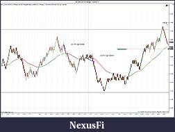 Click image for larger version

Name:	$EURUSD (8 Range)  4_25_2011Trades.jpg
Views:	240
Size:	168.8 KB
ID:	37408