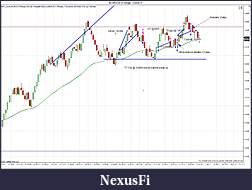 Click image for larger version

Name:	$EURUSD (8 Range)  4_26_2011 trade.jpg
Views:	261
Size:	181.1 KB
ID:	37409