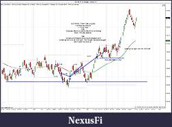 Click image for larger version

Name:	ES 06-11 (5 Range)  4_26_2011 TRADES.jpg
Views:	256
Size:	191.8 KB
ID:	37410
