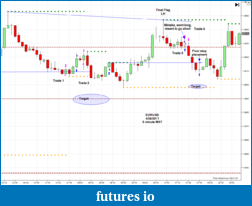 Click image for larger version

Name:	2011-04-26_EURUSD-5M.png
Views:	195
Size:	64.8 KB
ID:	37427